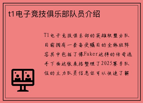 t1电子竞技俱乐部队员介绍